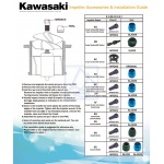 Klucz do wirników Kawasaki WR005