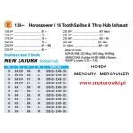 Śruba stalowa Yamaha Mercury Honda 135KM~250KM  New Saturn  14 x 19 LEWA